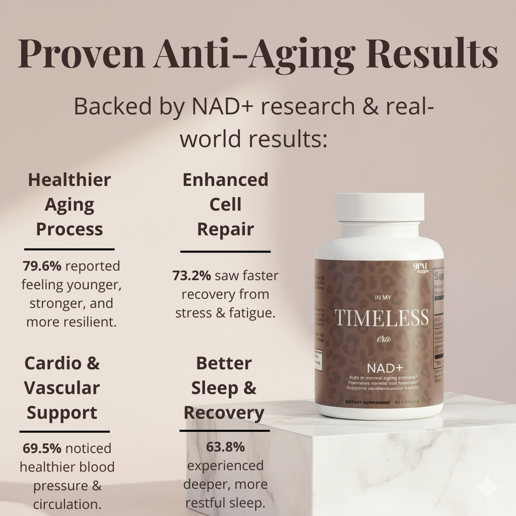 In My Ageless Era β NAD+