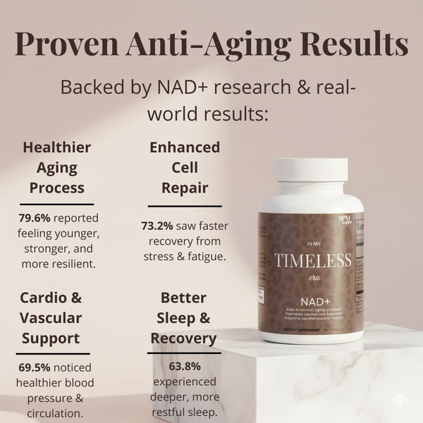 In My Ageless Era – NAD+