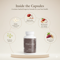 In My Ageless Era – NAD+